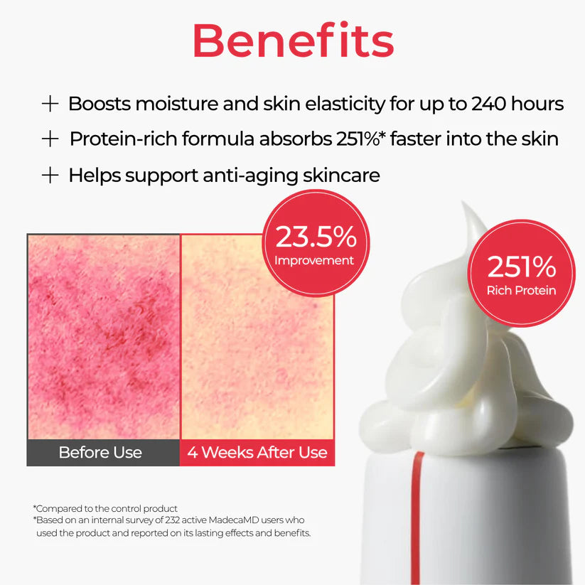 Madeca MD Cream Time Reverse (All-In-One)
